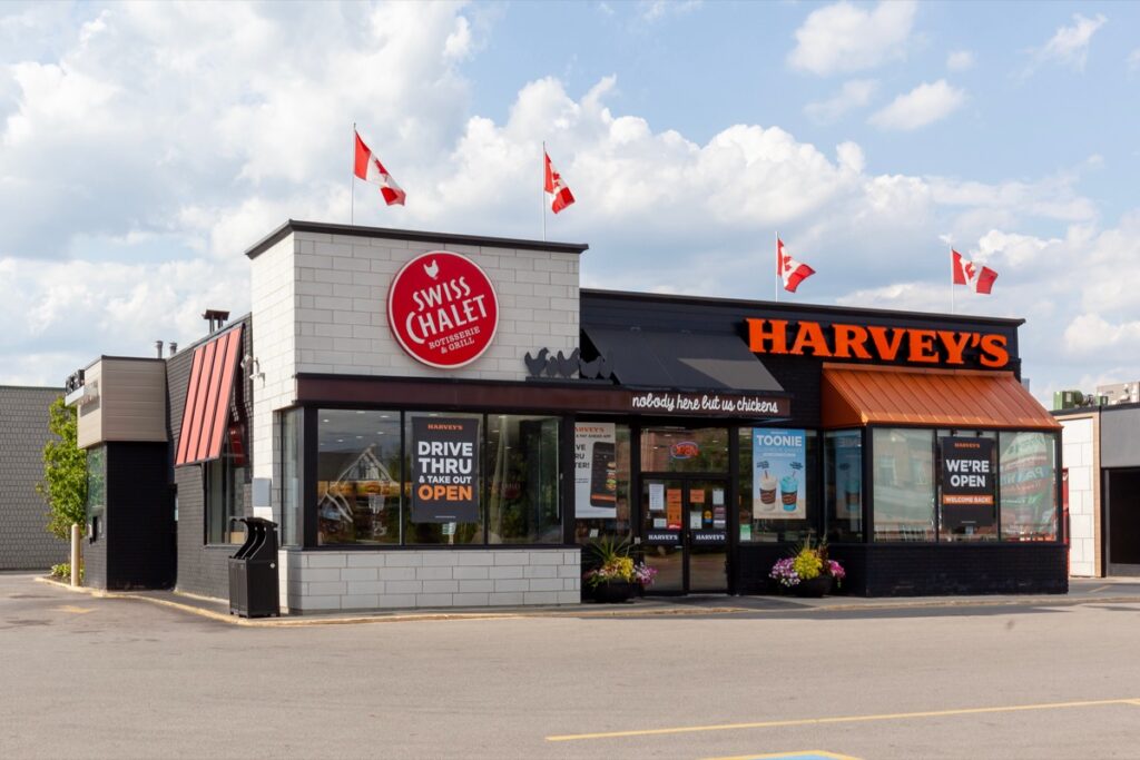 Franchising, Canada, franchise fees, royalty fees, Harmonized Sales Tax (HST), GST, franchisors, franchisees, tax compliance, business expansion, tax regulations, input tax credits (ITCs), non HST provinces, international franchising, tax obligations, franchise operations